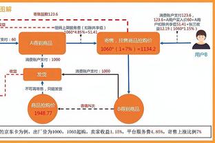 危险！德容争顶落地时崴脚，脚踝弯曲90度