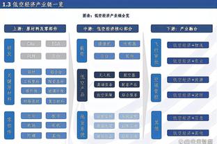 每体：如果特尔施特根再错过一场联赛，他将无缘本赛季萨莫拉奖