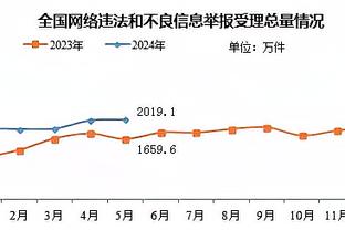 西媒：马竞只花650万欧就签下利诺，多特报价1500万欧都未能截胡