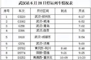 迈克-布朗：每场比赛都得到44分很难 尤其以福克斯这个命中率来看