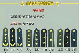 拉塞尔单场至少40+5+5+9记三分 湖人队史第二人